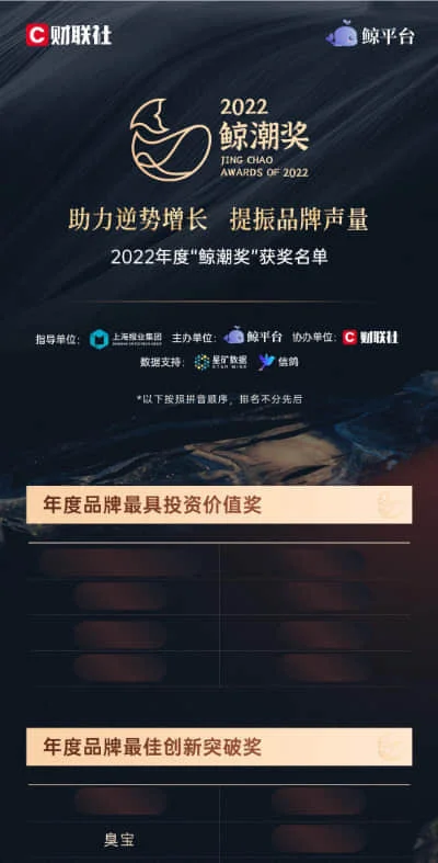 臭宝 - 财联社鲸平台2022鲸潮奖
"年度品牌最佳创新突破奖"